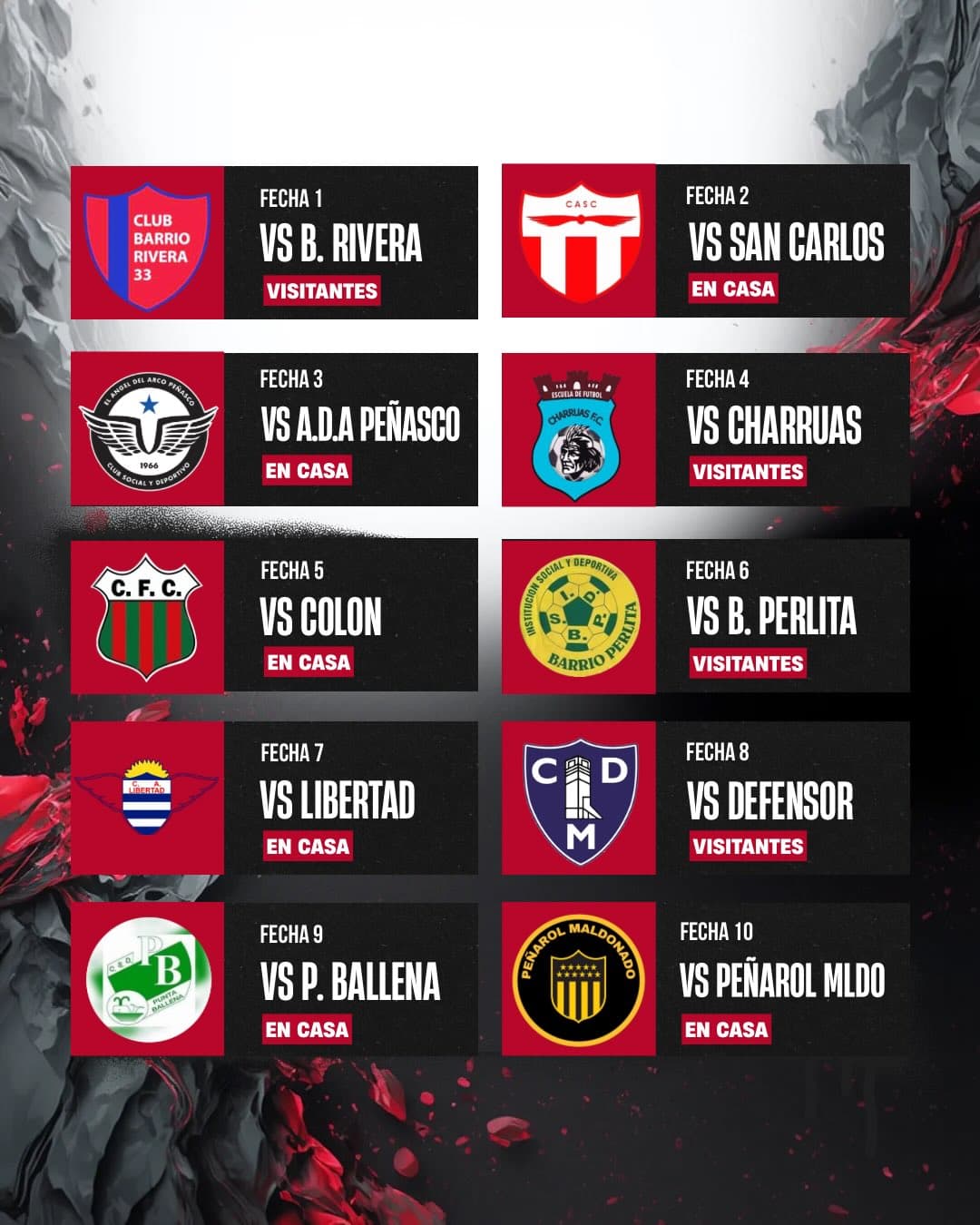 Fixture de las fechas 1 a 10 de la temporada 2026.